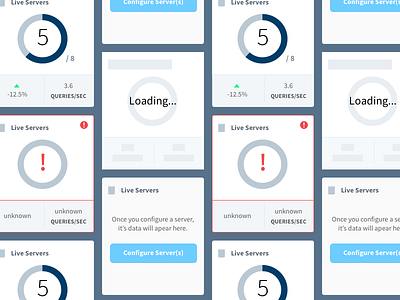 Component States components dashboard data gauge info infographics style guide throughput ui ui design user interface web app