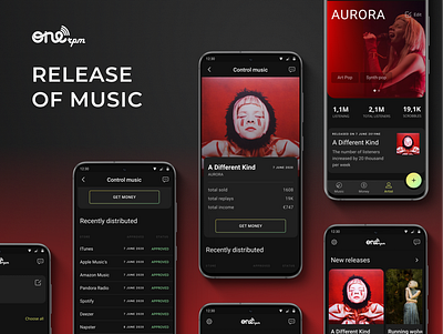 Onerpm - music distribution | UX UI app design distribution figma music music app ui uiux ux web