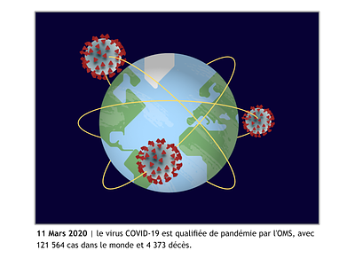 March 2020 2020 coronavirus covid covid 19 design illustration pandemic vector who