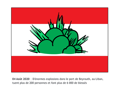 August 2020 2020 beyrouth beyrouth design explosion illustration lebanon vector worstyearever
