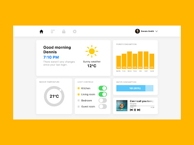 Daily UI Challenge - day #21 021 daily 100 challenge dailyui design flat home monitoring home monitoring dashboard minimal ui