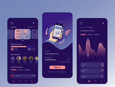 Financial App adobe illustrator branding chart dashboad financial financial app flat design flatdesign graphic illustraion illustrator interface management app mobile ui mobileapp ui ui ux uidesign uxdesign web design