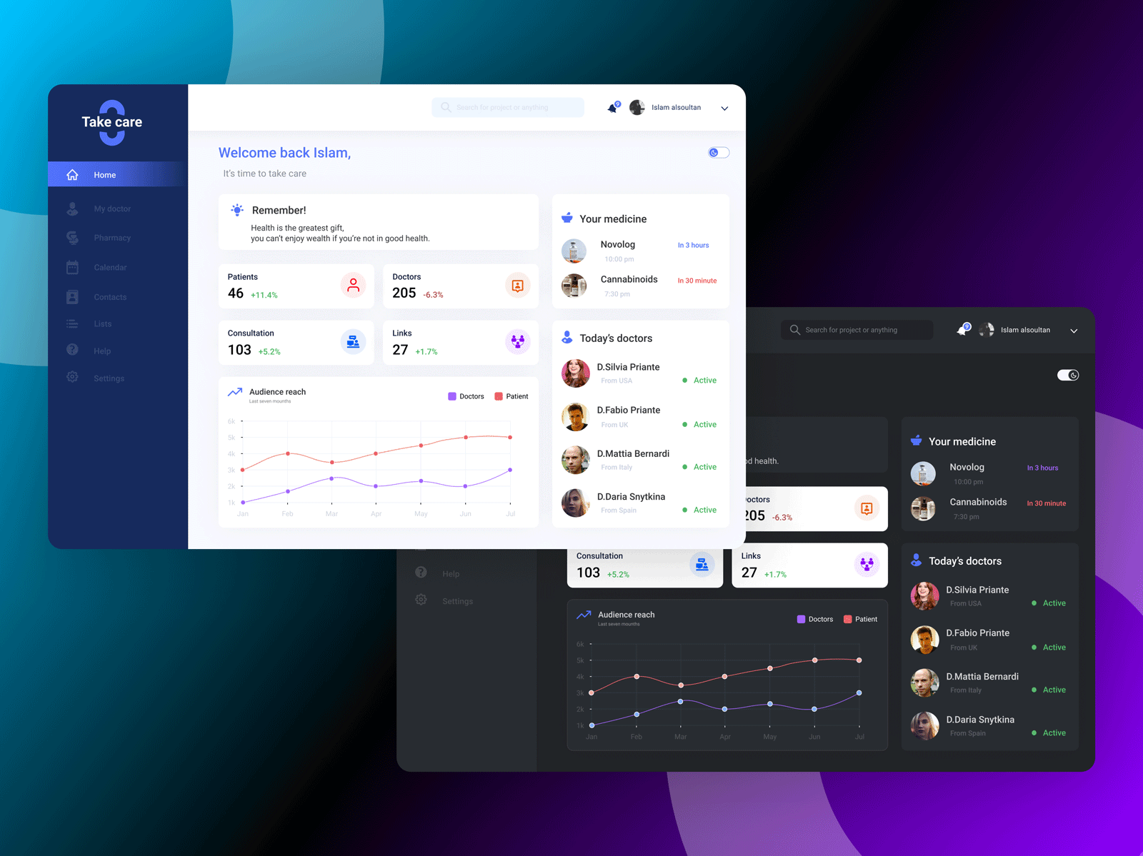 Medical app dashboard - light & dark mode