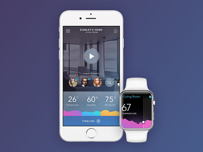 Angee iOS & Apple Watch App app apple watch camera graphic ios smart home