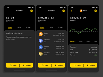 WIP Crypto Wallet #2 brand color branding buttons crypto currency crypto wallet data vis data visualization figma graph made with figma mobile mobile ui segmented controller ui vector wallet