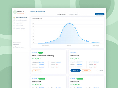 Fulfillment managing web app