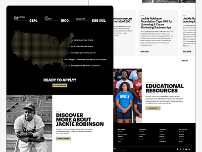 Jackie Robinson Foundation - Interactive Map