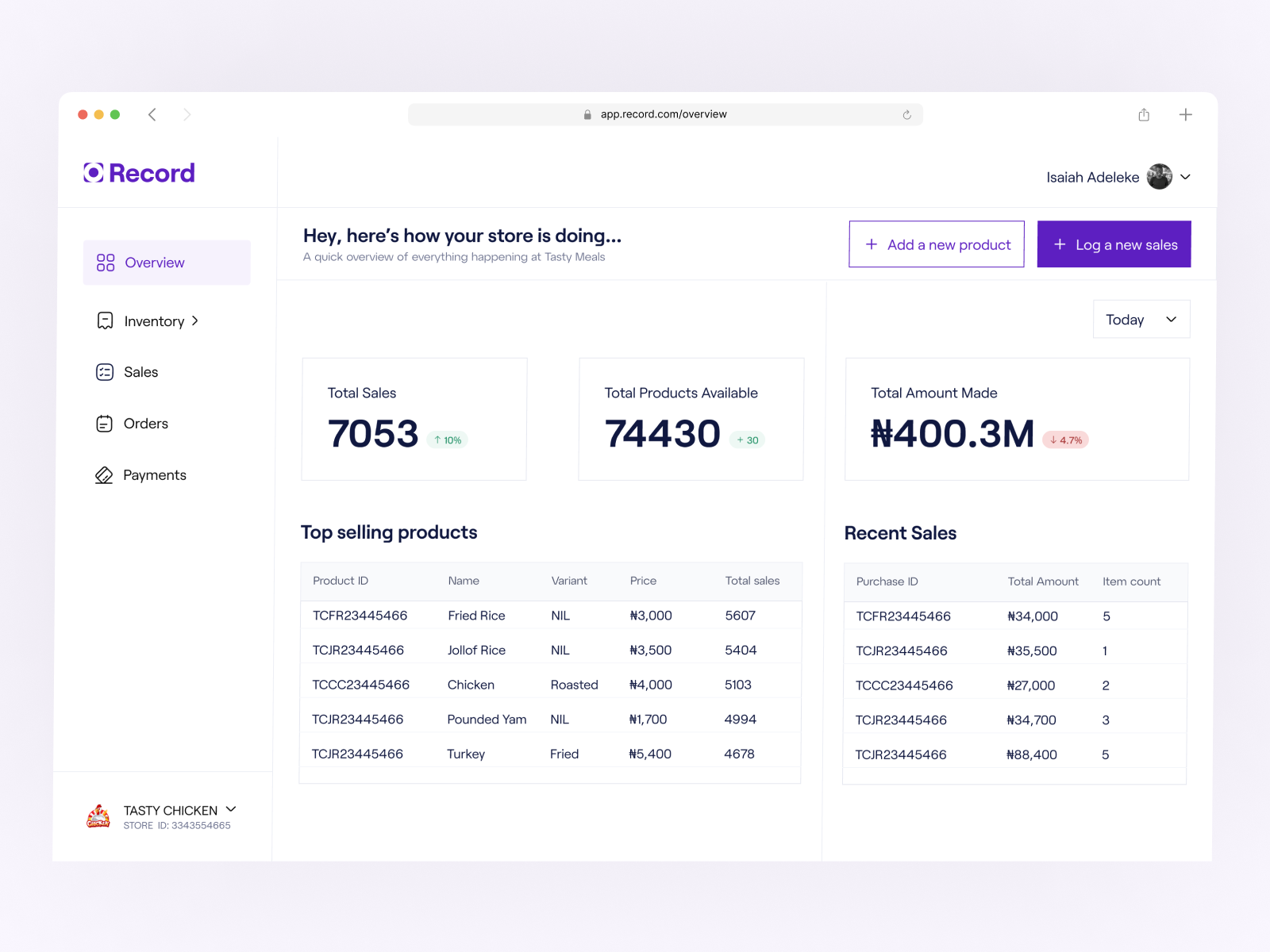 Store Management Overview by Caculuz on Dribbble