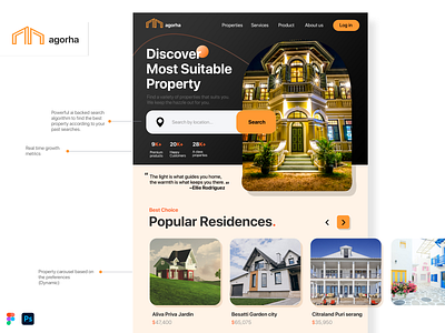 Agorha - ai based property search (Web UI/UX) adobephotoshop design figma ui ux webdesign