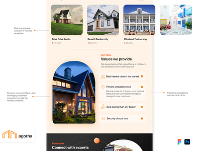 Agorha - ai based property search (Web UI/UX) adobephotoshop design figma ui ux webdesign