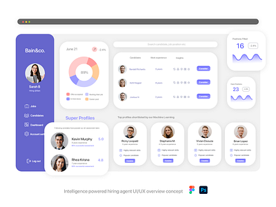 Intelligence powered hiring agent UI/UX overview