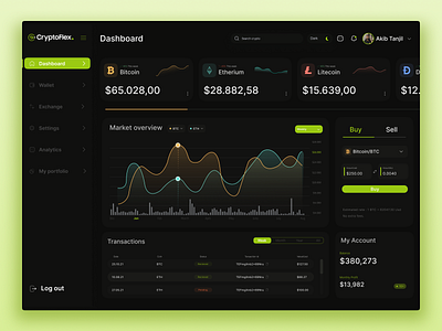 CryptoFlex - Cryptocurrency Exchange Dashboard