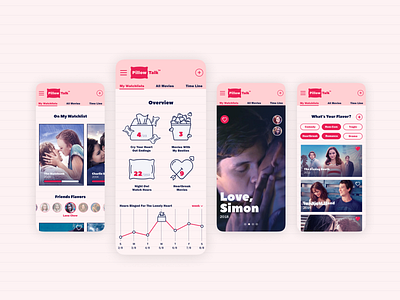 responsive dashboard app branding dashboad design desktop flat mobile movies pink responsive teenagers ui