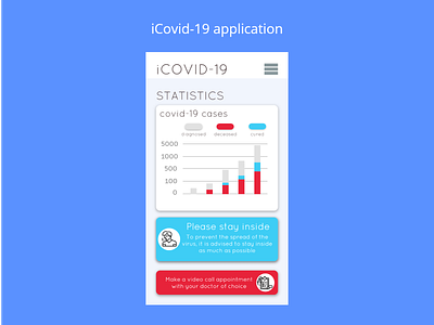 Covid-19 application app design app ui coronavirus minimal mobile ui ux