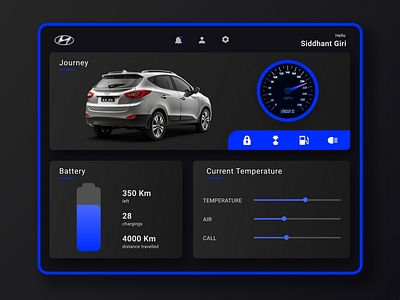 Day #034 : Car Interface UI