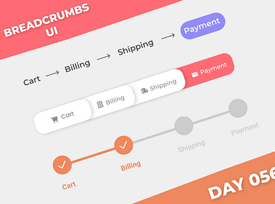 Day #056 : Breadcrumbs UI 100daysofui branding dailyui design figma graphic design icon illustration typography ui ux