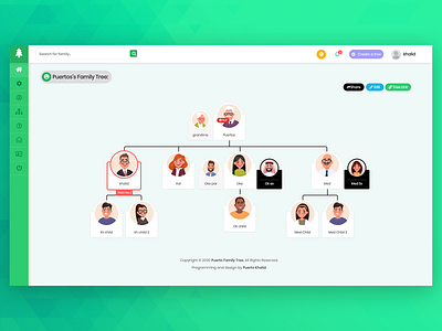 Family Tree Builder chart dashboard family family tree form hierarchy php script tree ui webdesign website