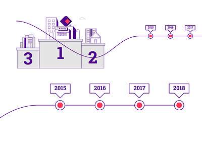 Set of Illustrations for STC