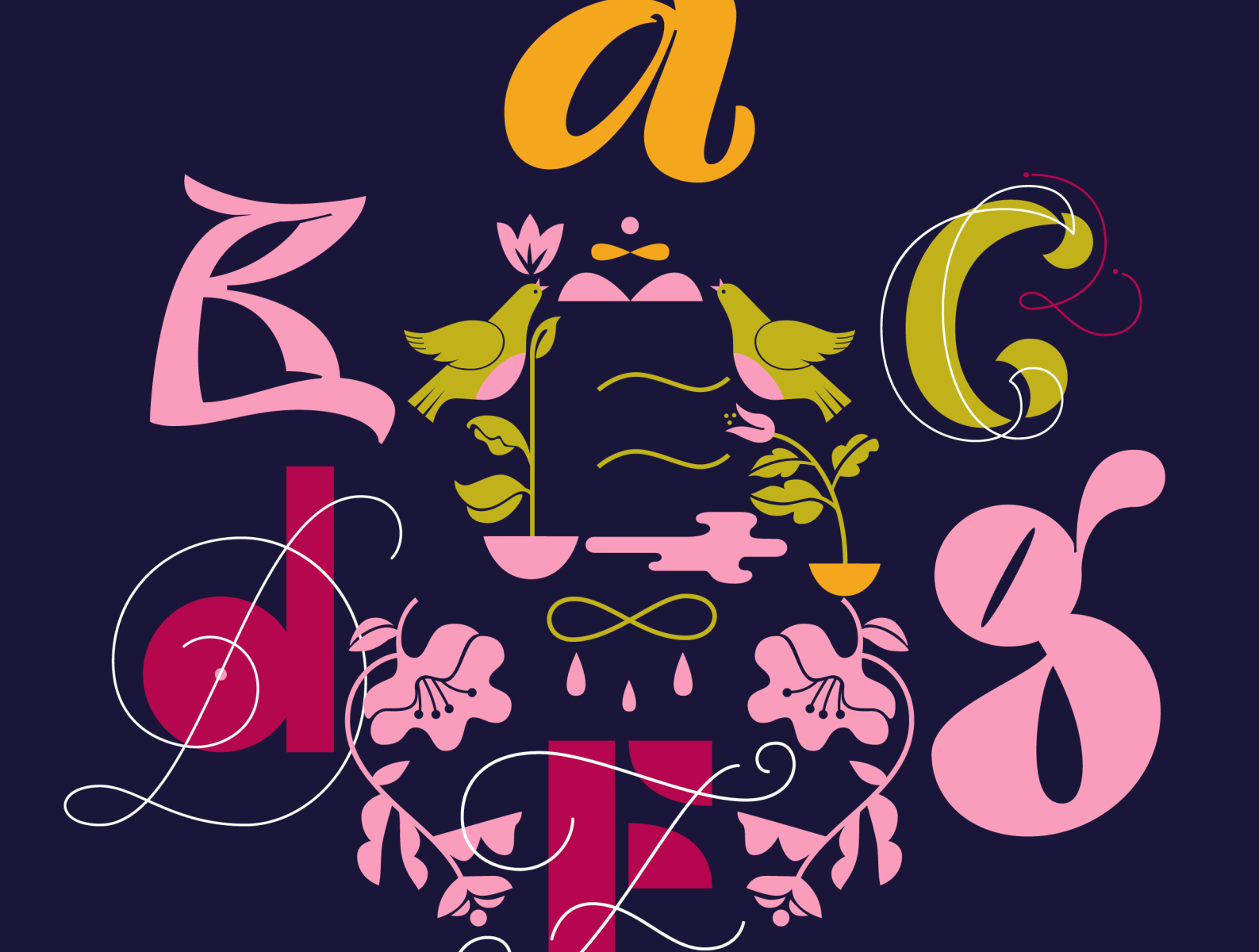 Lettering For 36daysoftype By Olena On Dribbble