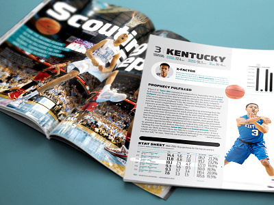 2015 College Basketball Preview