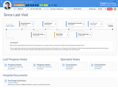 CareSummary