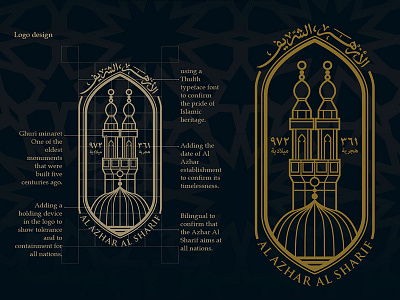 Al Azhar Al Sharif Rebranding