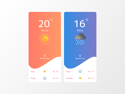 Weather | UI Challenge app art daily ui design figma illustration minimal ui ux uxui weather