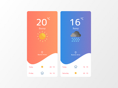 Weather | UI Challenge