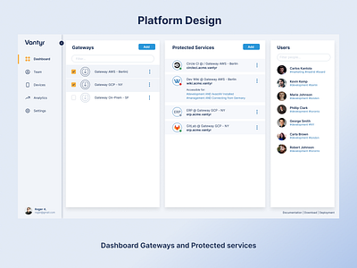 Platform UI Design