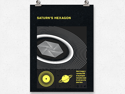 Saturn's Hexagon astronomy black dots and lines geometric poster saturn screen print yellow