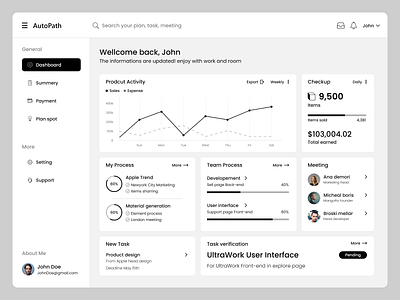 AutoPath - Clean User interface for Dashboard branding design graphic design ui ux