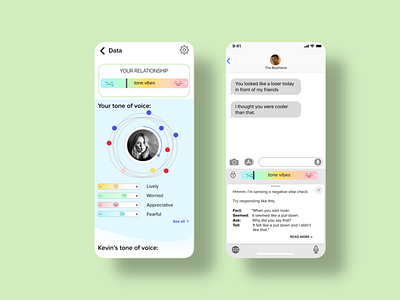 Flychat App - Empowering Relationships app design design minimal product design research ui ui design ux design ux research uxui
