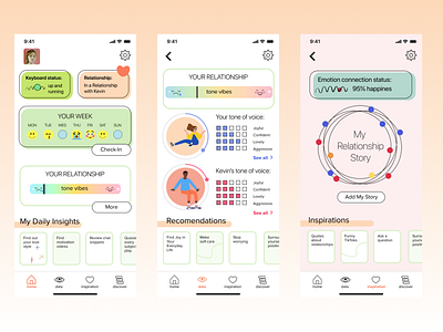 Flychat App -  Empowering Relationships