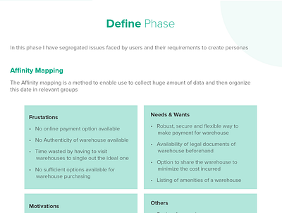 Define phase - affinity map - user persona - empathy - journey design