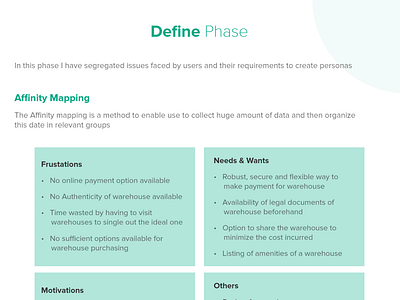 Define phase - affinity map - user persona - empathy - journey