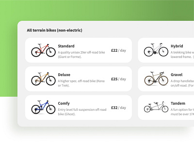Bike Item Card bike business bike rental website card item tourism website web design
