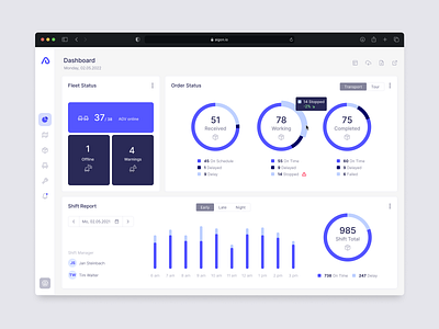 Dashboard UI design agv ai clean ui dashboard factory information graphics interaction design logistics manufactoring monitoring robots shopfloor tooltip ui ux web app