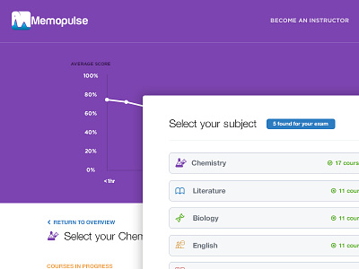 Infographic Dashboard