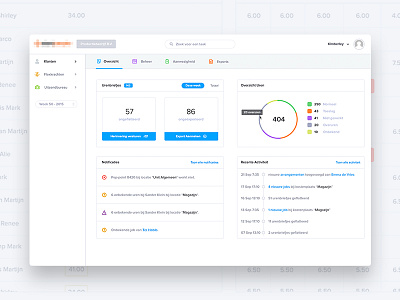 Client Dashboard