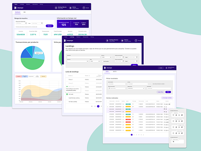 Admin System - B2B Despegar