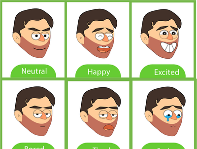 Face Expression part 1 2danimation animation illustration