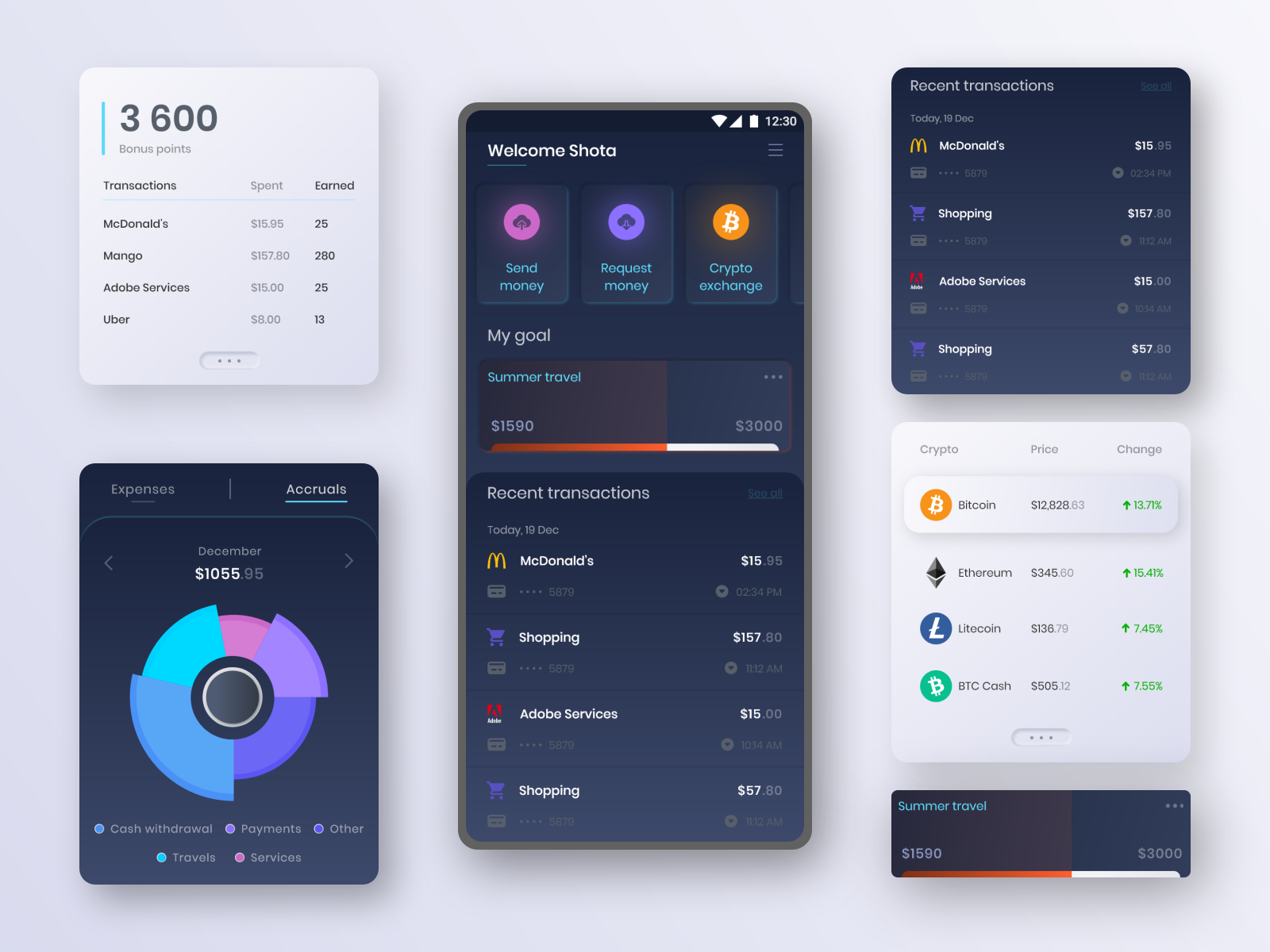 Mobile Banking Ui By Shota Gogoladze On Dribbble