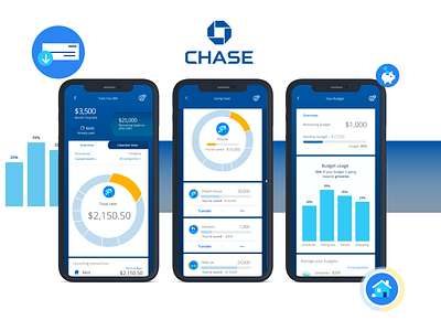Adding three new features to the Chase mobile application appdesign bank chase design finance money management ui uidesign uxdesign