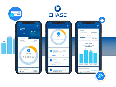 Adding three new features to the Chase mobile application