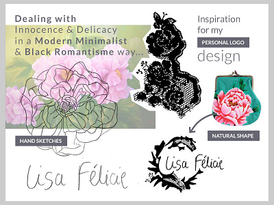 Peony sketches black design flower identity inspiration logotype nature peony romantisme