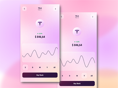 Mobile App Design With Glassmorphism | UI/UX Design app design mobile design ui ux