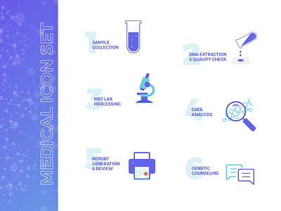 Medical Icon Set appointment design dna test doctor icon set laboratory landing page medical messages report ui ux