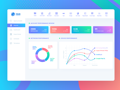 Report Management Dashboard