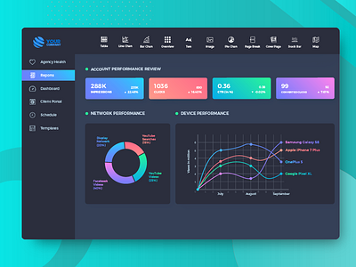 Dashboard - Dark Theme circle clean ui crm tool dashboard landing page project management ui ux user experience user interface web website