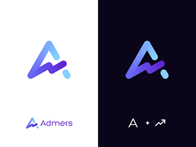 Admers logo proposal